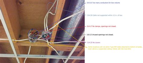 Requirements for wire nuts inside rooftop junction box